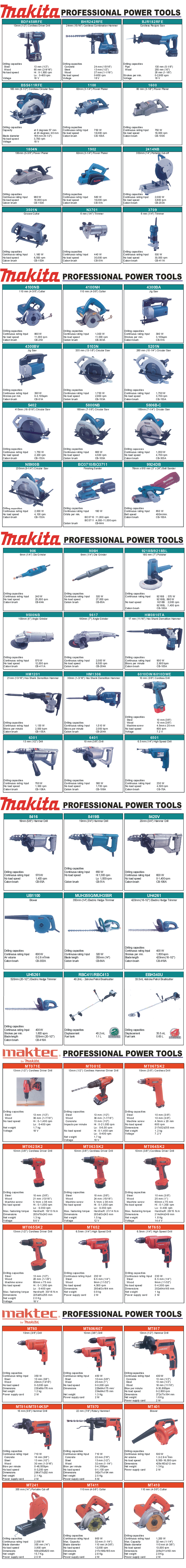 Makita_1