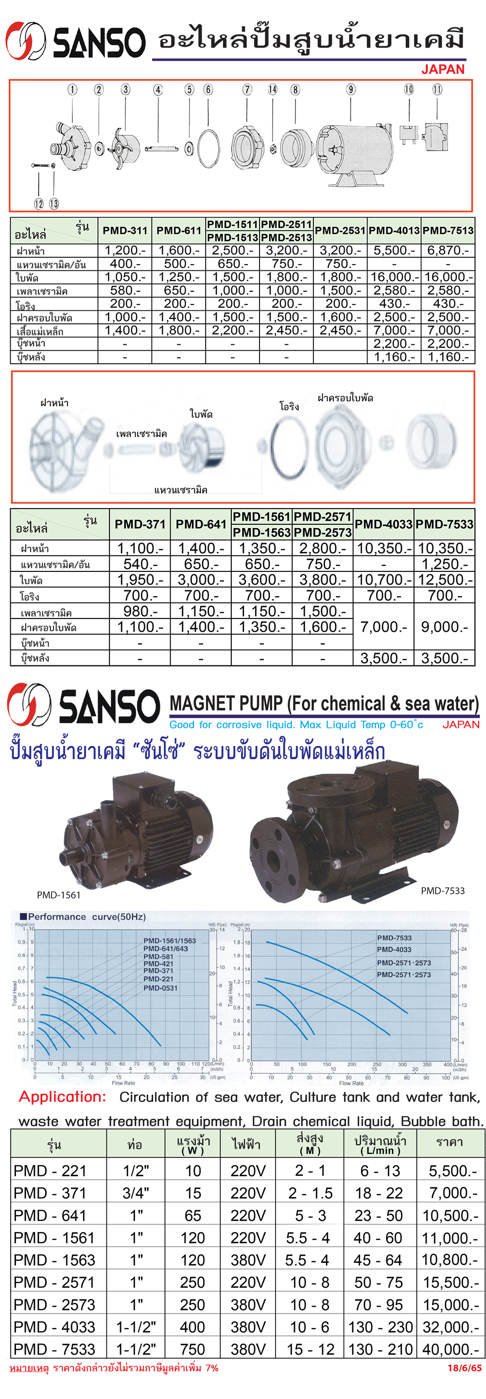 Sanso